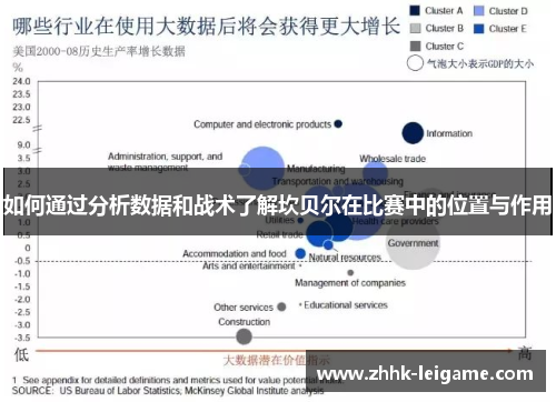 如何通过分析数据和战术了解坎贝尔在比赛中的位置与作用