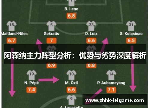 阿森纳主力阵型分析：优势与劣势深度解析