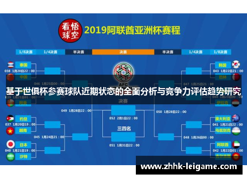 基于世俱杯参赛球队近期状态的全面分析与竞争力评估趋势研究